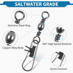 Fishing swivels snaps barrel swivels detail image 9