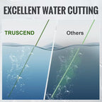 X8 braided fishing line water cutting performance detail