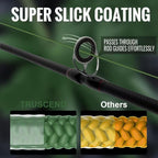 X8 braided fishing line slick coating rod guide detail